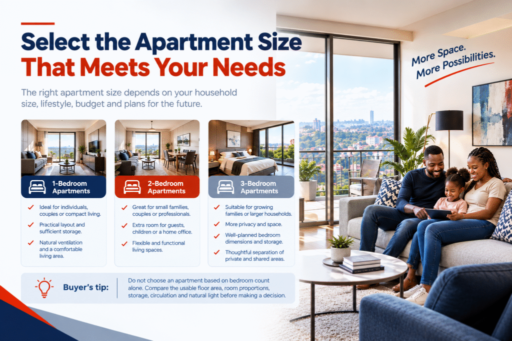 Select the Apartment Size That Meets Your Needs