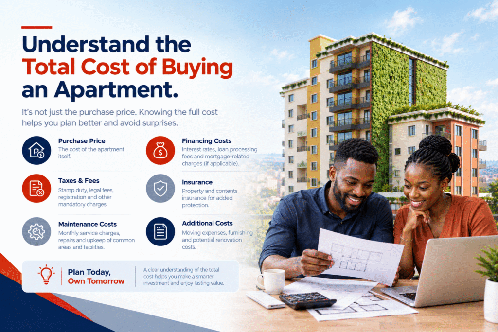 Understanding Apartment Buying Costs